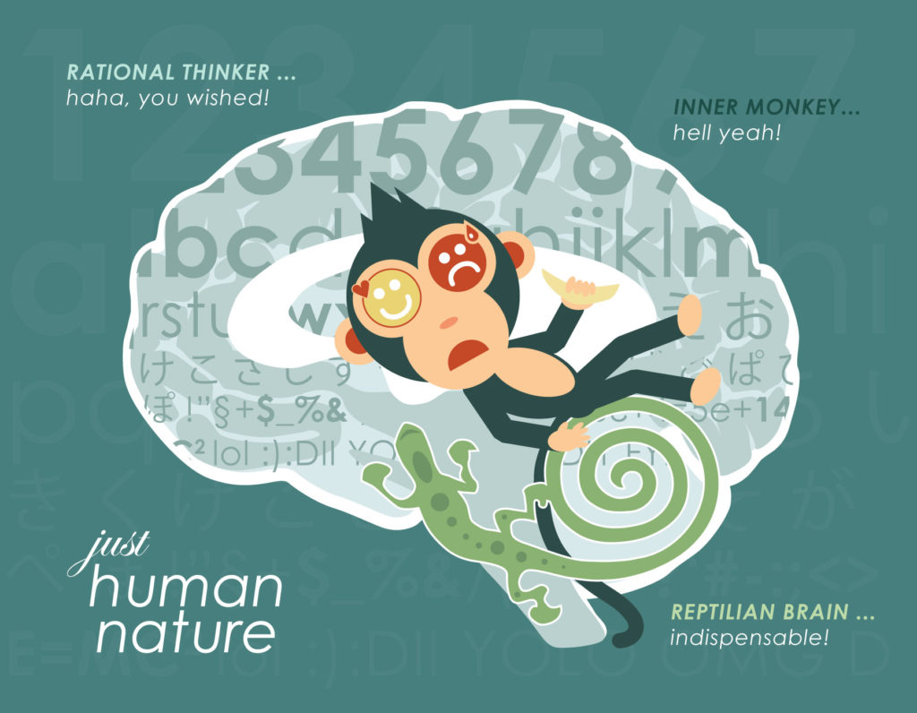 Just human nature graphic: 3 parts of the human brain