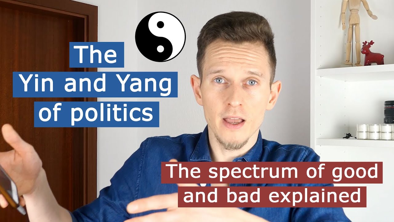 Political Spectrum & Parties Explained